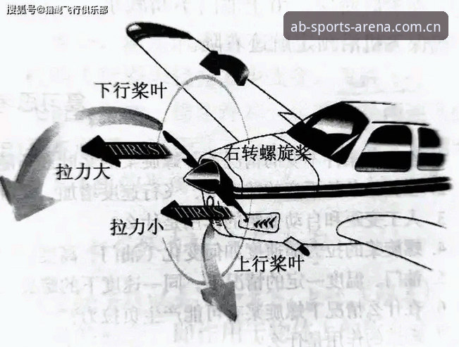4个维度讲透ab体育v4.2哪个好？更新前你需要知道的细节
