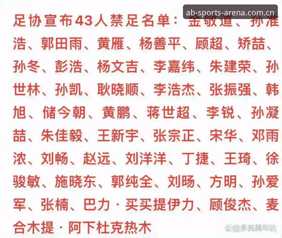 足协第三批禁足名单解读：ab体育平台用户必备的赛事公平性洞察指南